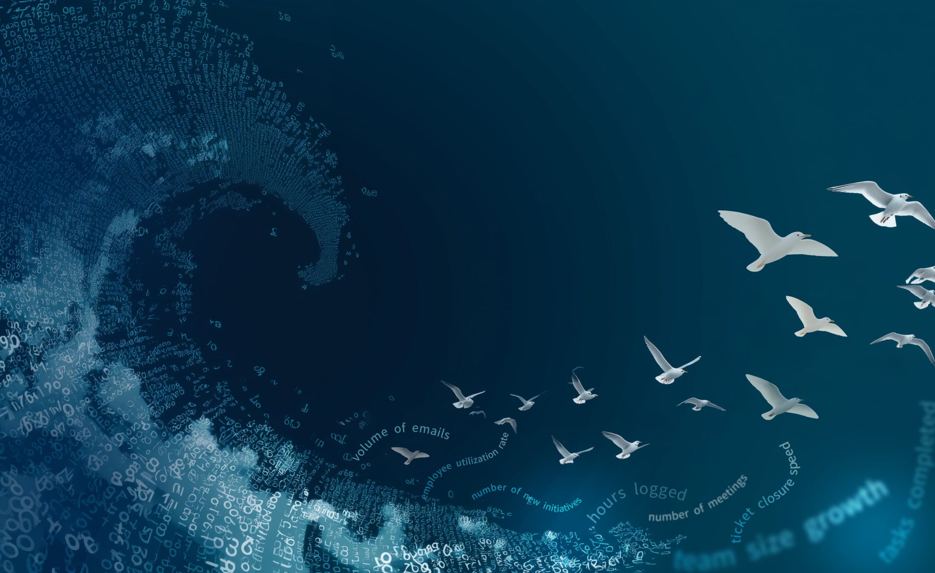 IT service management metrics